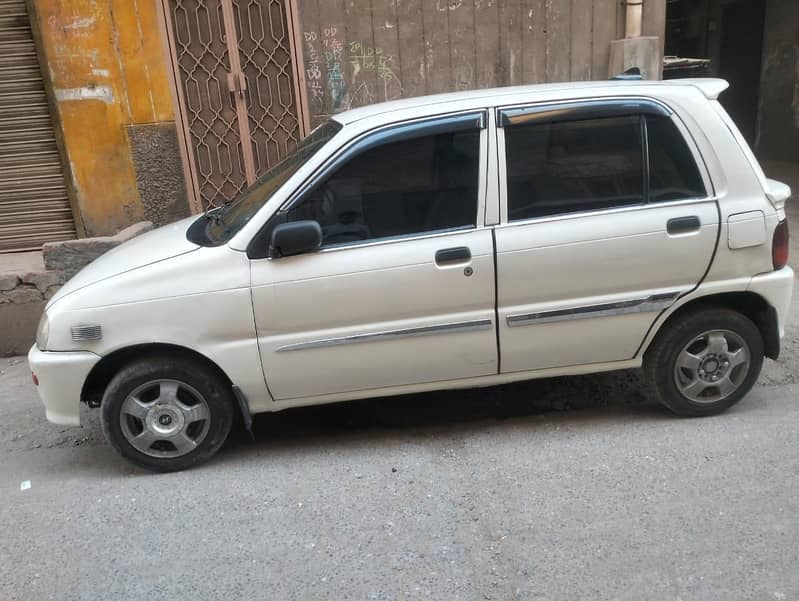 CUORE Automatic 2005 4