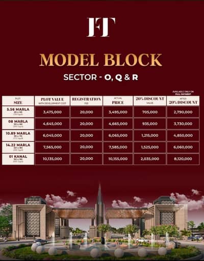 Booking Available in Model Block Sector O , Q & R ( On Cash ) 5 Marla , 8 Marla , 10 Marla , 14 Marla & 1 Kanal