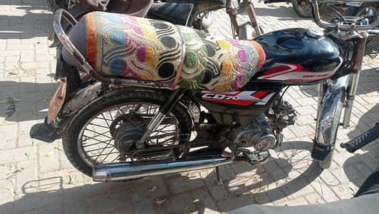 Ingin  okay with head