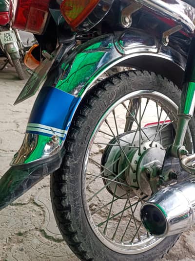 2021 modal Marka 2022