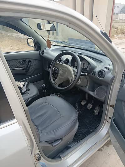 sentro executive 2006