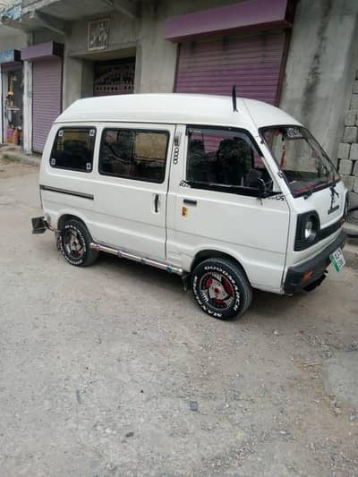 Urgent Sale  serious buyer Rabta krn ( Biometric Available)