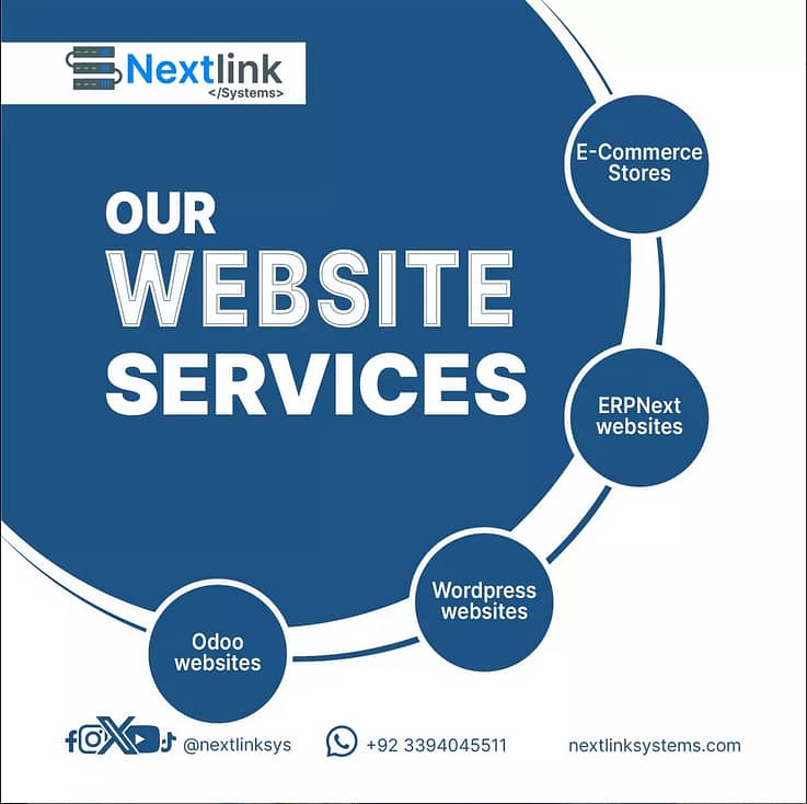 Complete Web & ERP Solutions |Websites + ERPNext Automation 3