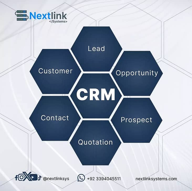 Complete Web & ERP Solutions |Websites + ERPNext Automation 8