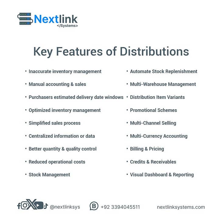 Complete Web & ERP Solutions |Websites + ERPNext Automation 10