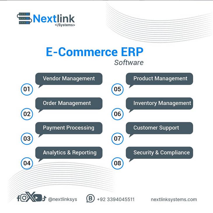 Complete Web & ERP Solutions |Websites + ERPNext Automation 13