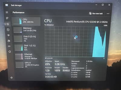 Complete Office PC with LCD, Keyboard & Mouse
