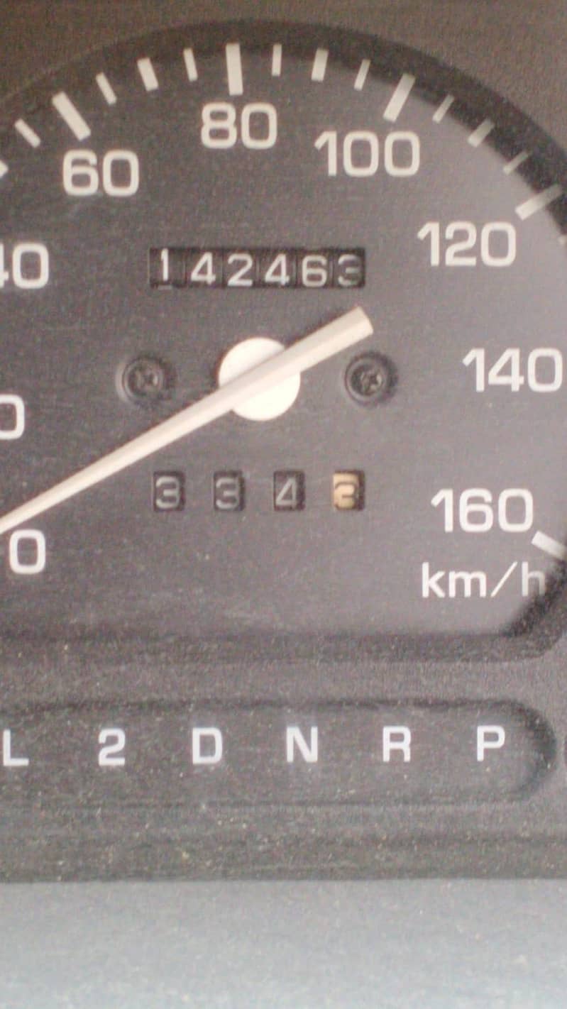 cuore Ecotec  Automatic  2011 2