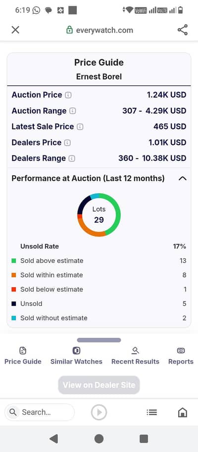 only few days use very good watch