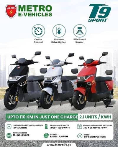 New Metro T9 Sports Electric Scooter/Scooty 2026 Model Available