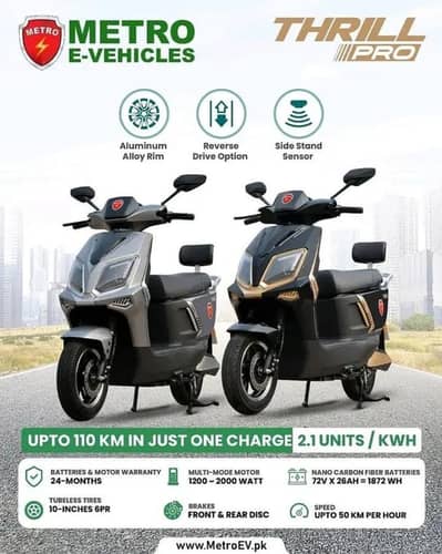 Metro Thrill Pro Electric Scooty New 2026 Model Available