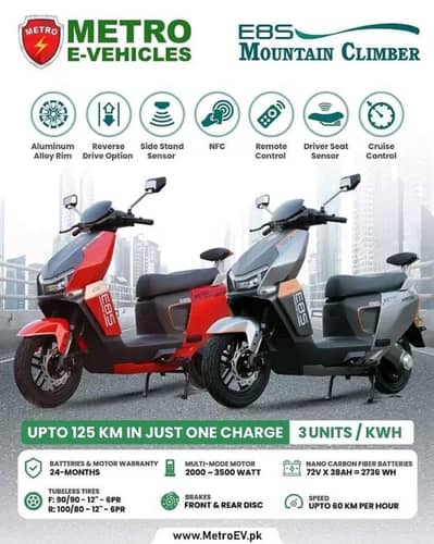 Metro Mountain Climber Power full Electric Scooty 2026 Available