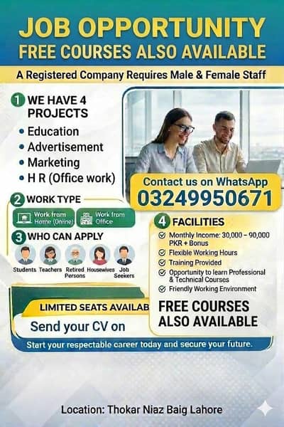 Fresh staff Male Female both can apply