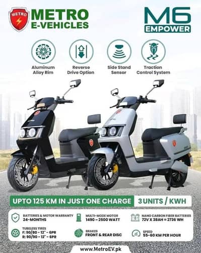 Metro M6 Empower Electric scooty New 2026 Model