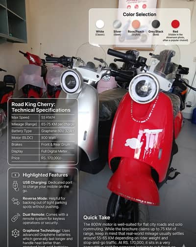 Road King Cherry Electric Scooter - Graphene Battery - Brand New