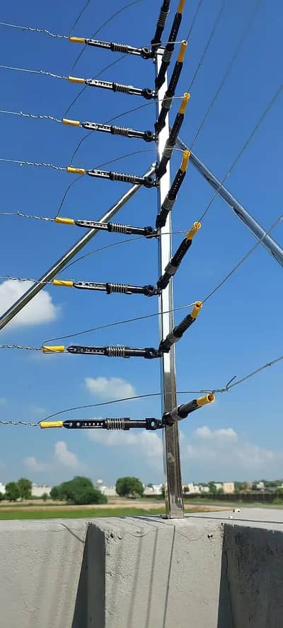 Electric Fence Wall Security Barrier Now You Can Sleep with Confident