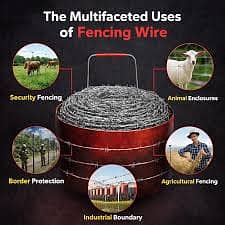 Home Security System - Electric Fence Installation in Sialkot