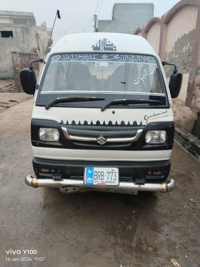 urgent sale exchange karvaan