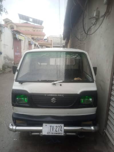 Suzuki ravi 03062425261