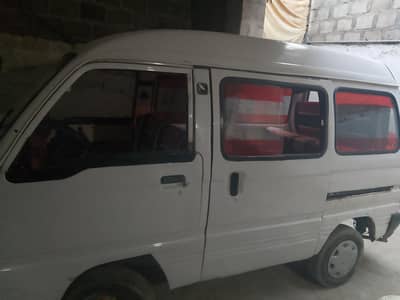 new engine new betrry new zero mettar aghly 2no tair