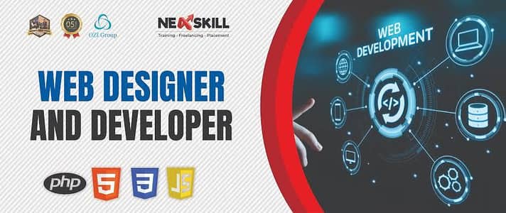 Website design, SEO friendly, response website, animated website,