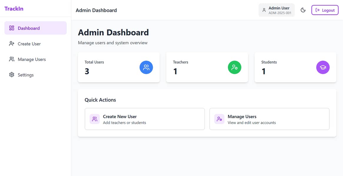 کم خرچ میں اپنا آن لائن بزنس شروع کریں – مکمل سلوشن 3