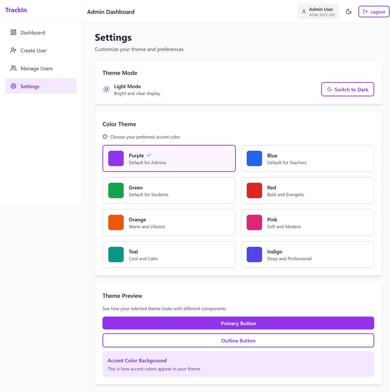 کم خرچ میں اپنا آن لائن بزنس شروع کریں – مکمل سلوشن 4