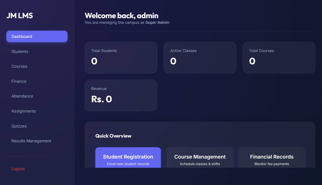 کم خرچ میں اپنا آن لائن بزنس شروع کریں – مکمل سلوشن 7