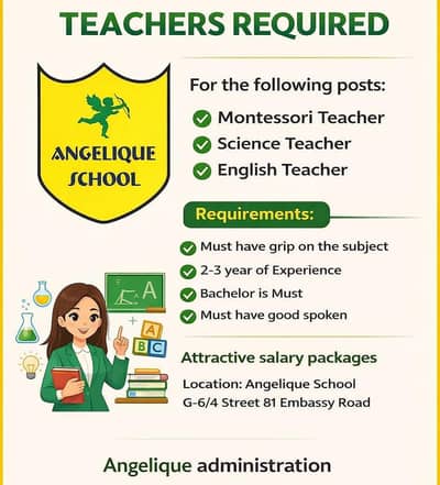 Teachers required. - Walk in interviews