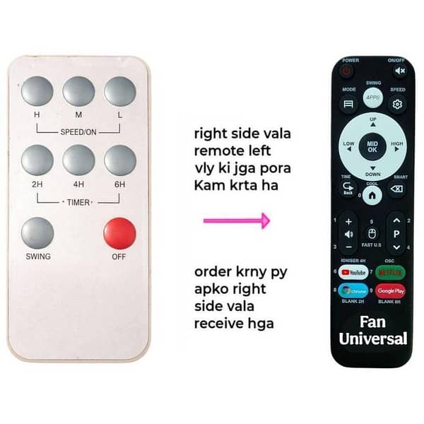 Wahid False Ceiling Fan Remote Control