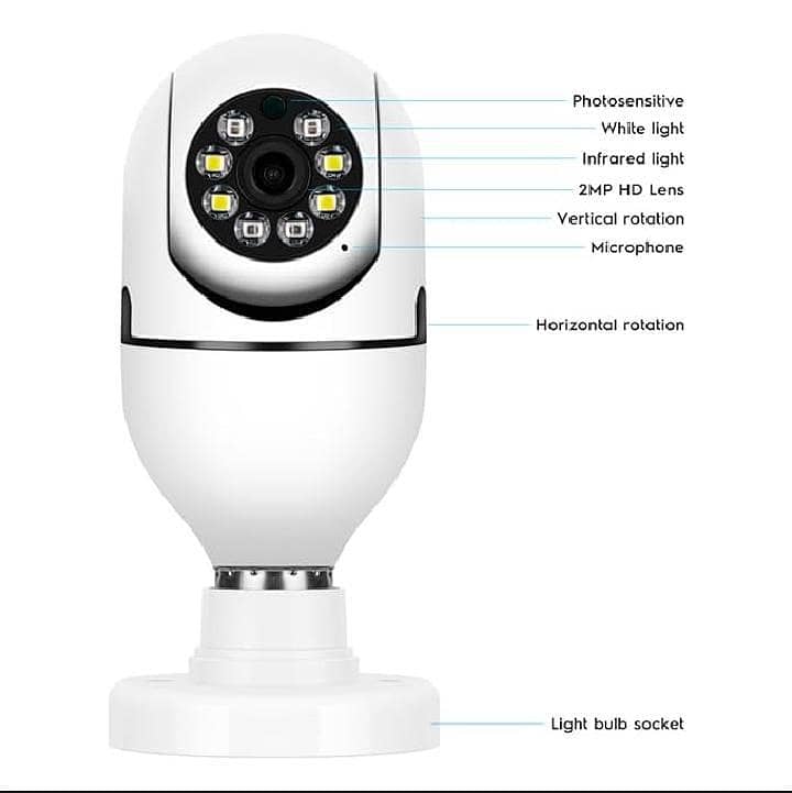 360 Degree Wifi Security Camera 8