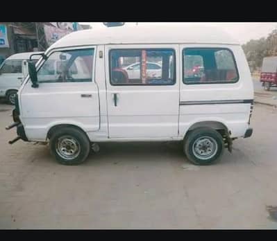 03047901229 plz  time waste ni karna