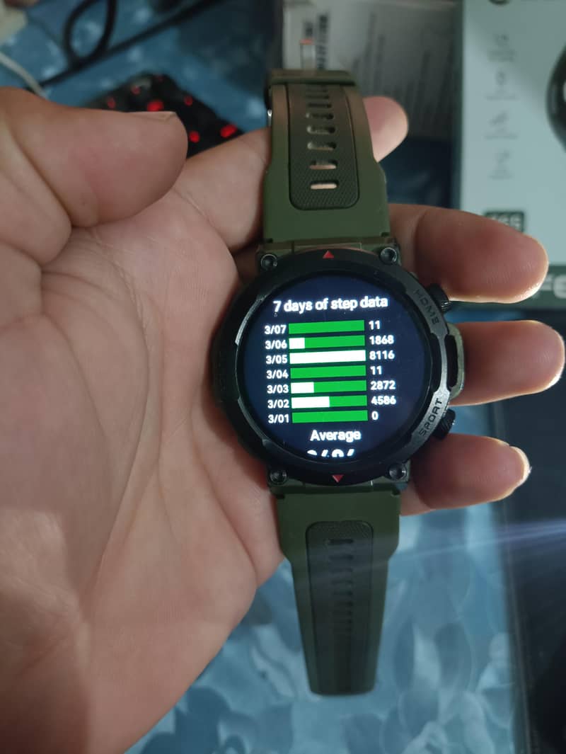 Zero Defender Watch ⌚ 5