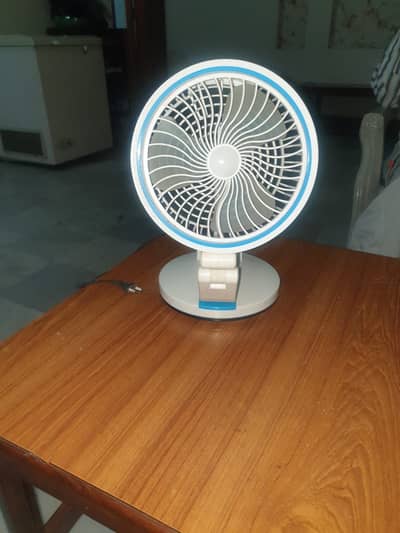 Fan portable