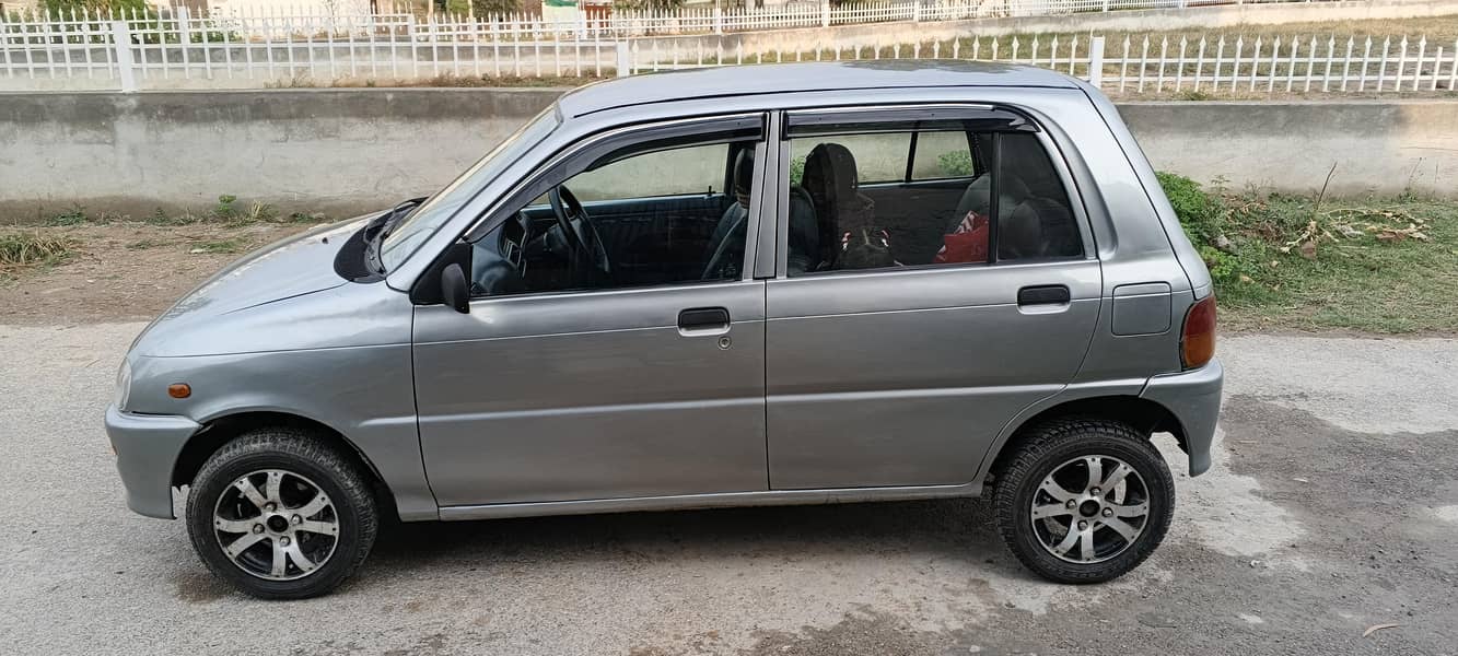 Cuore 2002 Automatic 2