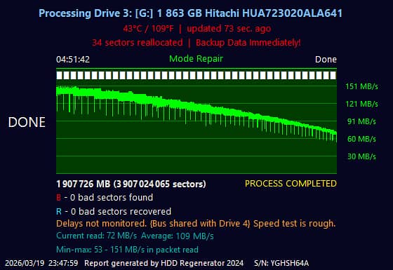 2TB Hard disk for computer 0