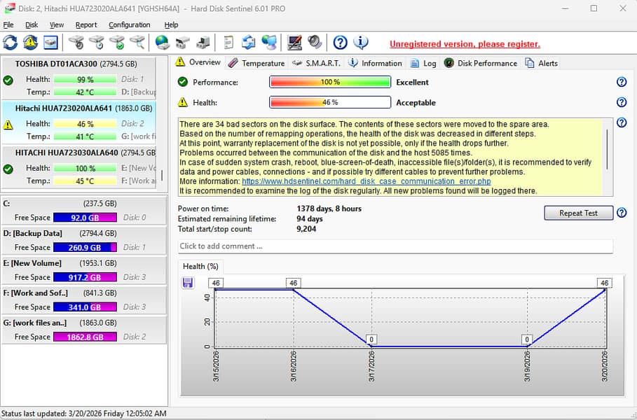2TB Hard disk for computer 2