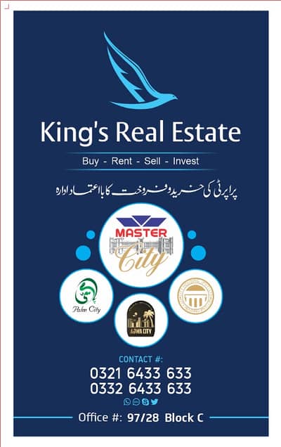 5 Marla Plot Investor Rate Master City