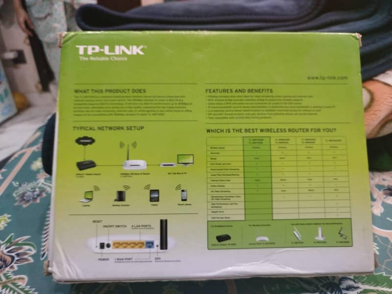 TP. link router 2
