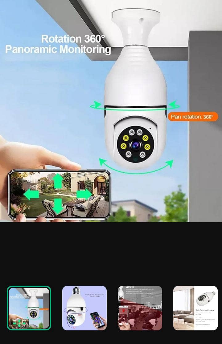 360 Degree Security Camera 1
