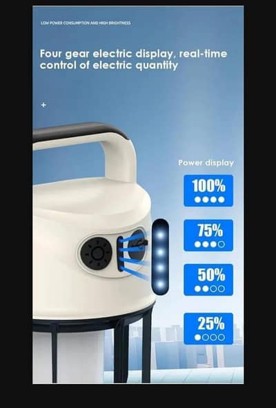 Rechargeable Camping Light & PowerBank