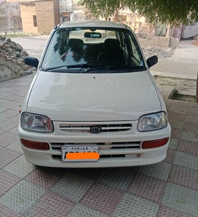 Cuora 2009 Punjab Register