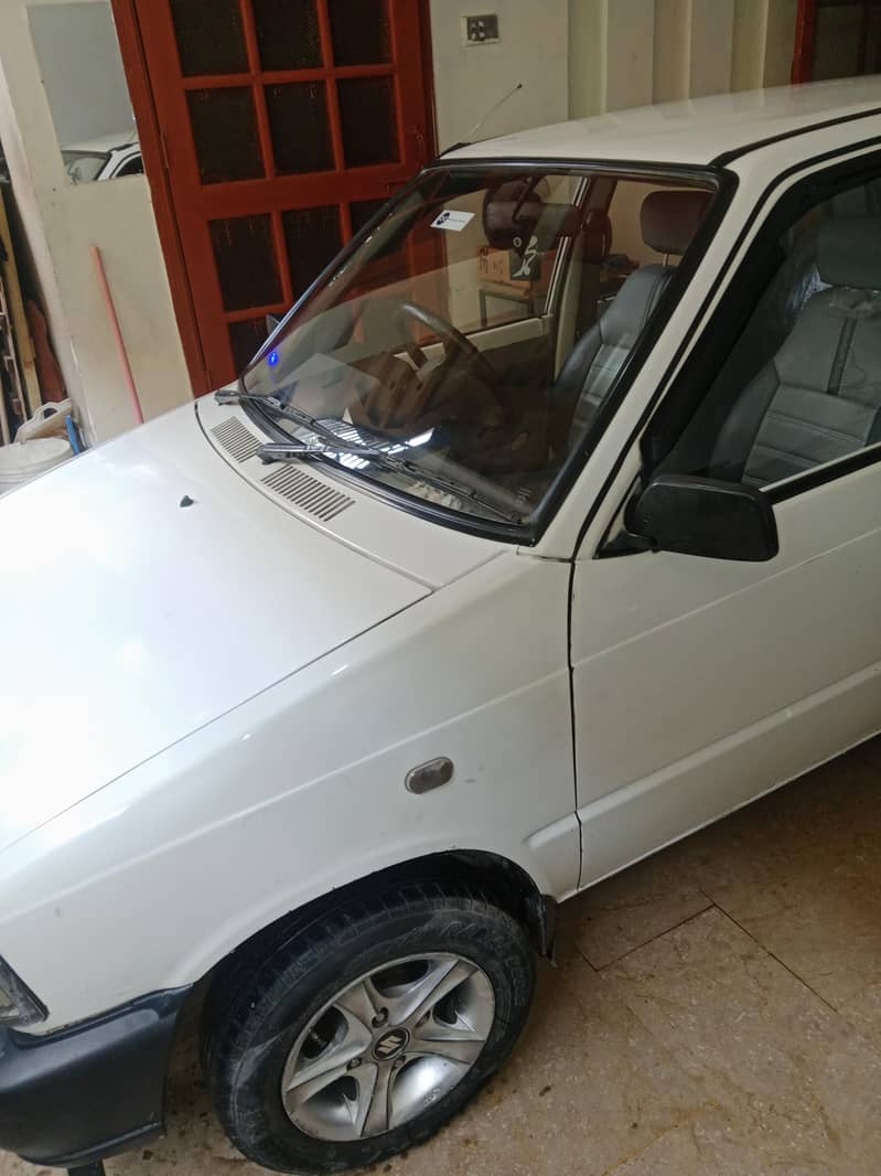 Mehran 2016 Model 4