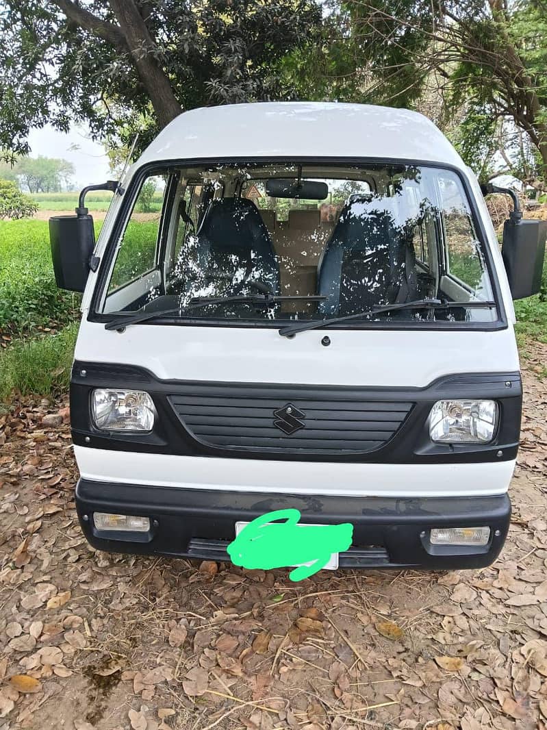 ٹوٹل جینون ہے 0