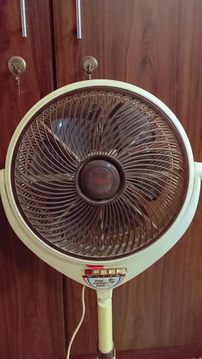pak fan for sale
