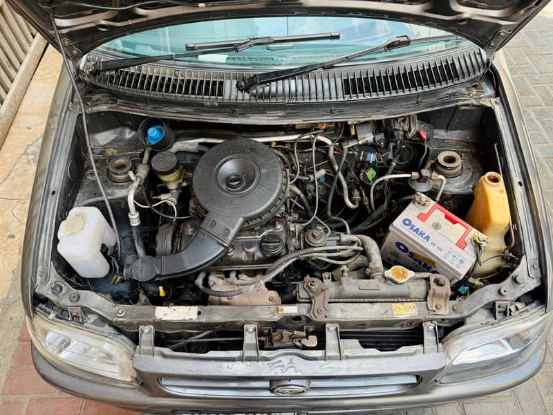 coure automatic 2008 5