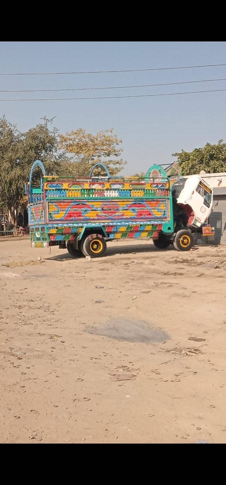 فب ہنو 1992ماڈل 3