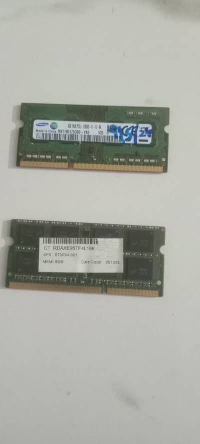 RAM 4GB & 8GB