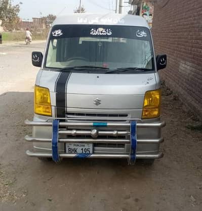 2011/2016 or 2017 ka number Laga ha