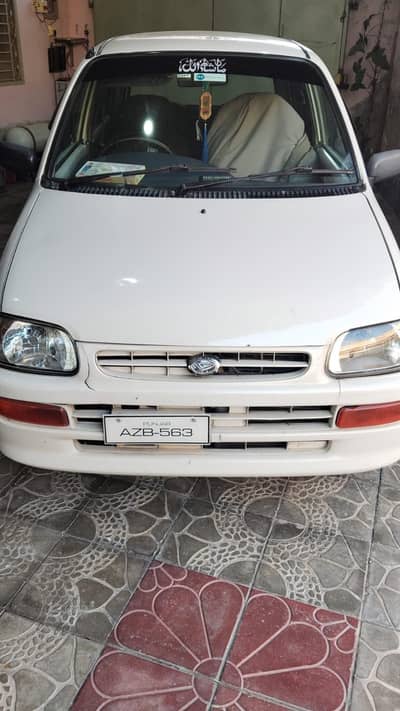 cuore 2005 madal Andr sy total genian bahr sy 70 -75% genian